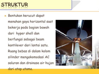 Kuala lumpur international air port | PPTX