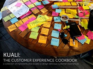 KUALI:
THE CUSTOMER EXPERIENCE COOKBOOK
a collection of ingredients and recipes to design delicious customer experiences
 