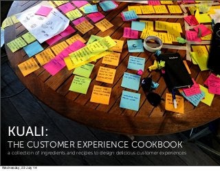 KUALI:
THE CUSTOMER EXPERIENCE COOKBOOK
a collection of ingredients and recipes to design delicious customer experiences
Wednesday, 23 July 14
 