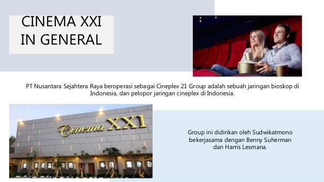 Kualitas Pelayanan Terhadap Cinema Xxi