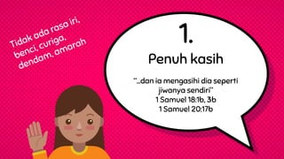 1.
Penuh kasih
“…dan ia mengasihi dia seperti
jiwanya sendiri”
1 Samuel 18:1b, 3b
1 Samuel 20:17b
 