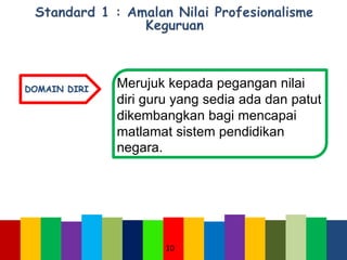 10
DOMAIN DIRI
Merujuk kepada pegangan nilai
diri guru yang sedia ada dan patut
dikembangkan bagi mencapai
matlamat sistem pendidikan
negara.
 