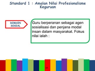 14
DOMAIN
SOSIAL
Guru berperanan sebagai agen
sosialisasi dan penjana modal
insan dalam masyarakat. Fokus
nilai ialah :
 