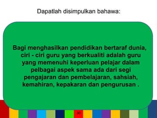 Dapatlah disimpulkan bahawa:
Bagi menghasilkan pendidikan bertaraf dunia,
ciri - ciri guru yang berkualiti adalah guru
yang memenuhi keperluan pelajar dalam
pelbagai aspek sama ada dari segi
pengajaran dan pembelajaran, sahsiah,
kemahiran, kepakaran dan pengurusan .
30
 