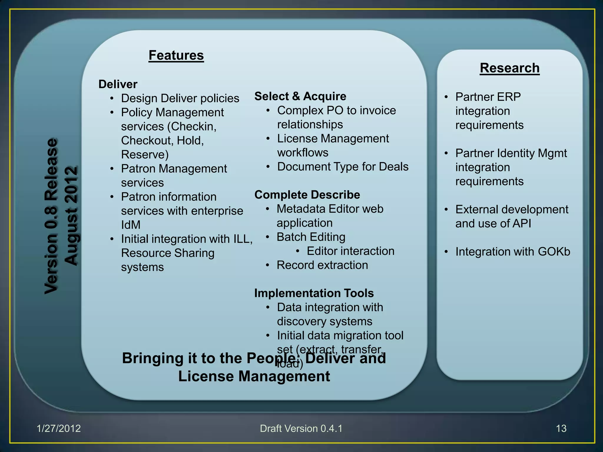 Features
                                                                                            Research
                       Deliver
                        • Design Deliver policies Select & Acquire                    • Partner ERP
                        • Policy Management             • Complex PO to invoice         integration
                           services (Checkin,             relationships                 requirements
                           Checkout, Hold,              • License Management
 Version 0.8 Release




                           Reserve)                       workflows                   • Partner Identity Mgmt
                        • Patron Management             • Document Type for Deals       integration
    August 2012




                           services                                                     requirements
                        • Patron information           Complete Describe
                           services with enterprise     • Metadata Editor web         • External development
                           IdM                            application                   and use of API
                        • Initial integration with ILL, • Batch Editing
                           Resource Sharing                   • Editor interaction    • Integration with GOKb
                           systems                      • Record extraction

                                                    Implementation Tools
                                                      • Data integration with
                                                        discovery systems
                                                      • Initial data migration tool
                                                        set (extract, transfer,
                           Bringing it to the      People: Deliver and
                                                        load)
                                  License Management


1/27/2012                                            Draft Version 0.4.1                                  13
 