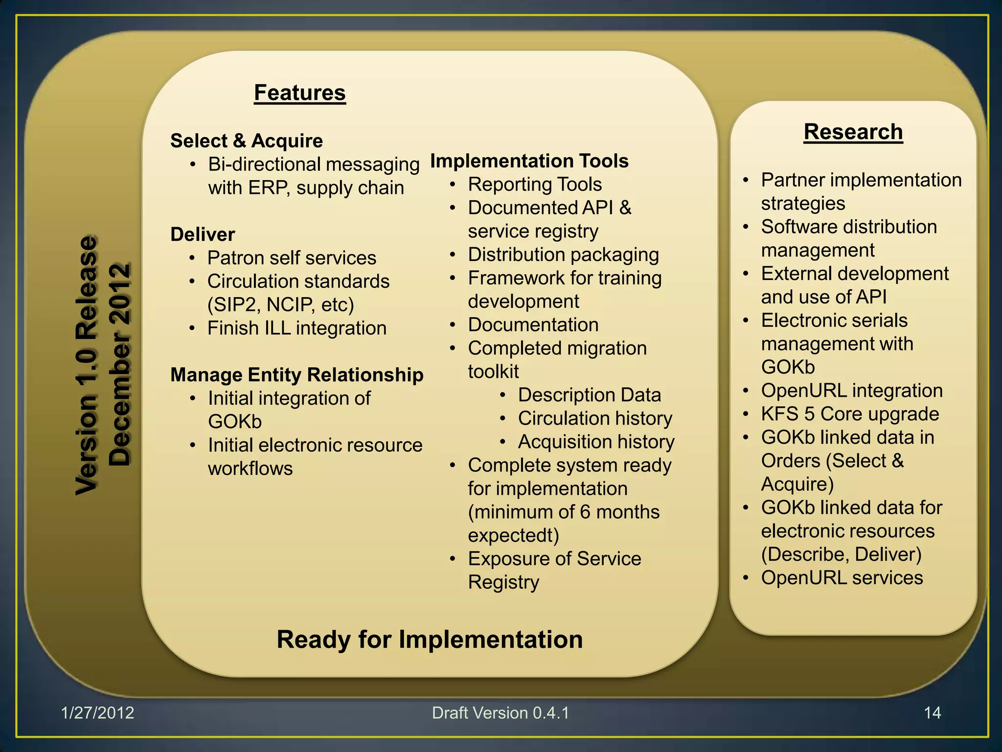 Features

                       Select & Acquire                                                     Research
                         • Bi-directional messaging Implementation Tools
                           with ERP, supply chain      • Reporting Tools              • Partner implementation
                                                       • Documented API &               strategies
                       Deliver                           service registry             • Software distribution
 Version 1.0 Release




                        • Patron self services         • Distribution packaging         management
                                                                                      • External development
   December 2012




                        • Circulation standards        • Framework for training
                           (SIP2, NCIP, etc)             development                    and use of API
                        • Finish ILL integration       • Documentation                • Electronic serials
                                                       • Completed migration            management with
                       Manage Entity Relationship        toolkit                        GOKb
                         • Initial integration of             • Description Data      • OpenURL integration
                           GOKb                               • Circulation history   • KFS 5 Core upgrade
                         • Initial electronic resource        • Acquisition history   • GOKb linked data in
                           workflows                   • Complete system ready          Orders (Select &
                                                         for implementation             Acquire)
                                                         (minimum of 6 months         • GOKb linked data for
                                                         expectedt)                     electronic resources
                                                       • Exposure of Service            (Describe, Deliver)
                                                         Registry                     • OpenURL services


                                   Ready for Implementation

1/27/2012                                             Draft Version 0.4.1                                14
 
