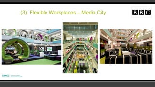 (3). Flexible Workplaces – Media City
 