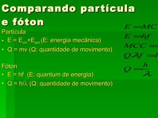 Comparando partícula e fóton Partícula E = E cin +E pot  (E: energia mecânica) Q = mv (Q: quantidade de movimento) Fóton E = hf  (E: quantum de energia) Q = h/   (Q: quantidade de movimento) 