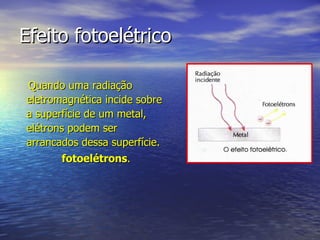 Efeito fotoelétrico Quando uma radiação  eletromagnética incide sobre  a superfície de um metal,  elétrons podem ser  arrancados dessa superfície.  fotoelétrons . 