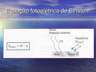 Equação fotoelétrica de Einstein
 