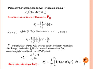 DAYA KESALAHAN KUADRAT RATA-RATA PQ
 dtteP qq 

 0
21
      tanatteq dim,2/
122
1 2
2
2
0






 
  dttPq


  tAtXa 0cos
10
Karena : , maka :
Pada gambar persamaan Sinyal Sinusoida analog :
menunjukkan waktu Xa(t) berada dalam tingkatan kuantisasi
Jika Pengkuantisasian b bit dan interval keseluruhan 2A,
maka langkah kuantisasi :  = 2A/2b. Jadi :
bq
A
P 2
2
2
3/

• Daya rata-rata sinyal Xa(t) :
  
pT
x
A
dttA
T
P
0
2
2
0
2
cos
1

 