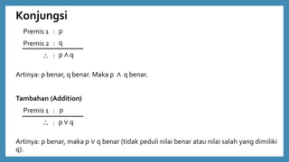Konjungsi
Premis 1 :
Premis 2 :
 :
Artinya: p benar, q benar. Maka p ∧ q benar.
Tambahan (Addition)
Premis 1 :
 :
Artinya: p benar, maka p ∨ q benar (tidak peduli nilai benar atau nilai salah yang dimiliki
q).
p
q
p ∧ q
p ∨ q
p
 