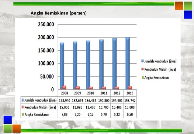 KUA PPAS Kota Singkawang Tahun 2016
