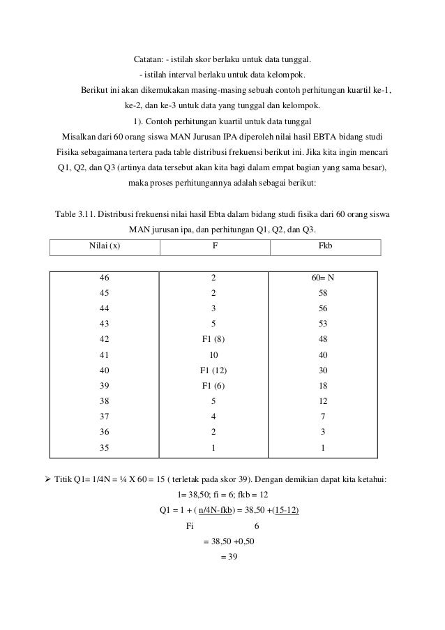 Contoh Soal Kuartil Desil Dan Persentil Data Kelompok