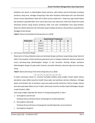 Desain Penelitian Menggunakan Quasi Experiment


   Kelebihan dari desain ini dibandingkan desain pertama, yakni bahwa seluruh kelompok mendapat
   perlakuan yang sama, sehingga mengurangi risiko akan terjadinya kekecewaan dari satu kelompok
   karena merasa diperlakukan tidak adil di dalam proses eksperimen. Tetapi bisa juga terjadi bahwa
   jika perlakuan yang dikenakan harus secara berurutan atau sekuensial, maka hasil eksperimen pada
   kelompok tertentu (yang terkena perlakuan tidak urut) akan mendapatkan hasil yang berbeda.
   Risiko lain adalah kebosanan dari kelompok yang mendapat perlakuan, jika perlakuan yang diberikan
   dianggap terlalu banyak.
   Tabel 2: Skema Counterbalanced Design (Ary et al, 2010)

                                                 Experimental Treatments
                 Replication             X1              X2         X3          X4
                       1               Group A            B         C           D
                       2               Group B            A         D           B
                       3               Group C            D         A           C
                       4               Group D            C         B           A
3. One-Group Time-Series Design
   Desain jenis ini hanya dilakukan pada satu kelompok dengan perlakuan yang diulang-ulang. Skema di
   tabel 3 menunjukkan contoh perlakuan pada desain jenis ini dengan melakukan observasi yang sama
   secara berulang-ulang (dilambangkan dengan Y) dan kemudian diselingi dengan perlakuan
   (dilambangkan dengan X) pada waktu tertentu, kemudian dilakukan observasi lagi secara berulang-
   ulang.
   Tabel 3: Skema One-Group Time-Series Design (Ary et al, 2010)
                              Y1 Y2 Y3 Y4 X Y 5 Y6 Y7 Y8
   Di dalam penerapan desain ini, ancaman terhadap validitas yang mungkin terjadi adalah adanya
   perubahan yang radikal yang bisa terjadi hanya pada saat perlakuan pertama dilakukan, sehingga
   dapat menimbulkan bias di perlakuan yang sama pada periode berikutnya. Namun dengan adanya
   pola data yang dapat dibaca secara mudah, seharusnya ancaman tersebut dapat dihilangkan dengan
   mudah (Vockell, 1983).
   Hasil yang mungkin diperoleh dari desain ini tampak pada gambar 3, yakni :
   a. Kemungkinan pertama (A)
       Perlakuan khusus (X) benar-benar mempengaruhi variabel dependen
   b. Kemungkinan kedua (B)
       Perlakuan khusus (X) hanya mempengaruhi variabel dependen secara temporer
   c. Kemungkinan ketiga (C)


Soetam, Jujuk, Edy – 26 Oktober 2011                                                          Hal. 5
 