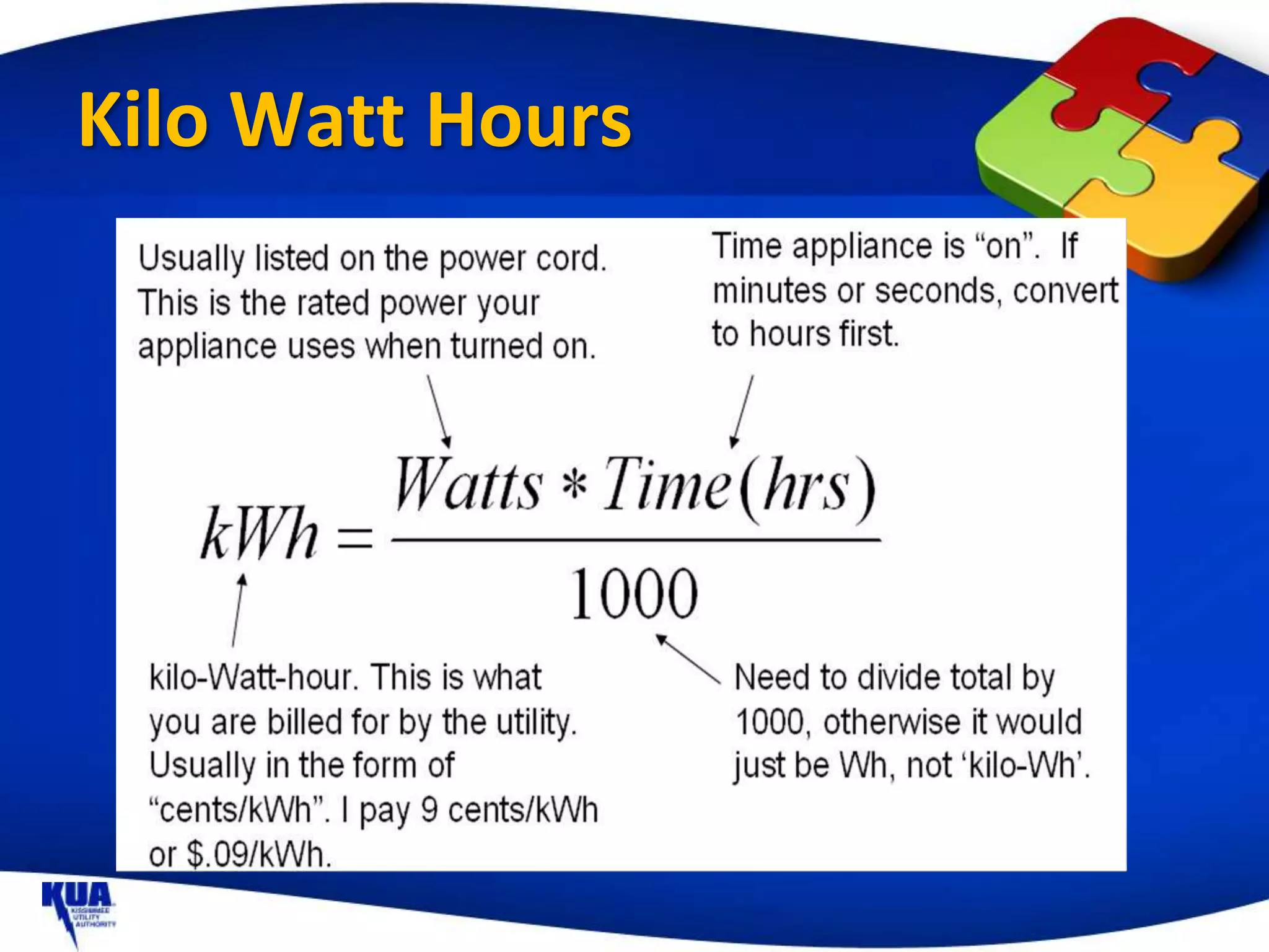 Kilo Watt Hours
 