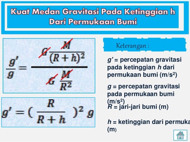 Kuat medan gravitasi