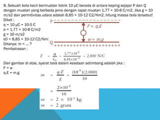 8. Sebuah bola kecil bermuatan listrik 10 μC berada di antara keping sejajar P dan Q
dengan muatan yang berbeda jenis dengan rapat muatan 1,77 × 10-8 C/m2. Jika g = 10
m/s2 dan permitivitas udara adalah 8,85 × 10-12 C2/Nm2, hitung massa bola tersebut!
Diket :
q = 10 μC = 10-5 C
σ = 1,77 × 10-8 C/m2
g = 10 m/s2
ε0 = 8,85 × 10-12 C2/Nm2
Ditanya: m = ... ?
Pembahasan :
Dari gambar di atas, syarat bola dalam keadaan setimbang adalah jika :
F = w
q.E = m.g
 