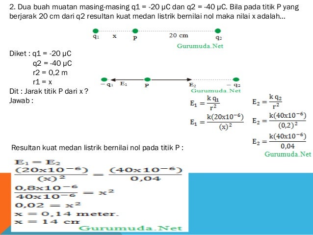 20+ Contoh Soal Besar Kuat Medan Listrik