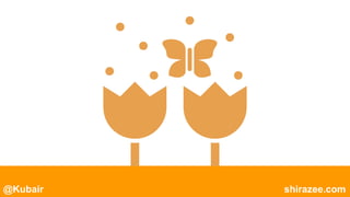 @Kubair shirazee.com
 