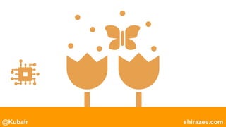 @Kubair shirazee.com
 