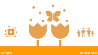 @Kubair shirazee.com
 