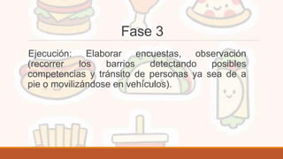Fase 3
Ejecución: Elaborar encuestas, observación
(recorrer los barrios detectando posibles
competencias y tránsito de personas ya sea de a
pie o movilizándose en vehículos).
 