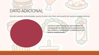 DATO ADICIONAL
Uno de nuestros entrevistados asocio el color vino tinto como parte de nuestro establecimiento
Cual fue la razón? Para el fue que irradiábamos
esa sensación de tener un menú y preparaciones
tipo ranchero, y también por la ambientación del
local en nuestro punto.
 