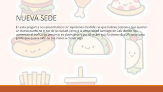 NUEVA SEDE
En esta pregunta nos encontramos con opiniones divididas ya que habían personas que querían
un nuevo punto en el sur de la ciudad, cerca a la universidad Santiago de Cali, donde nos
comentan el trafico de personas es abundante y por el sector esta la demanda suficiente para
gente que quiere salir de sus clases a comer algo
 