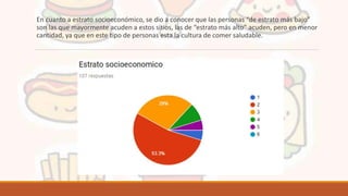En cuanto a estrato socioeconómico, se dio a conocer que las personas “de estrato más bajo”
son las que mayormente acuden a estos sitios, las de “estrato más alto” acuden, pero en menor
cantidad, ya que en este tipo de personas esta la cultura de comer saludable.
 