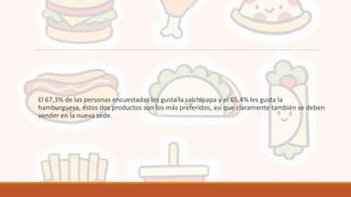 El 67,3% de las personas encuestadas les gusta la salchipapa y el 65,4% les gusta la
hamburguesa, estos dos productos son los más preferidos, así que claramente también se deben
vender en la nueva sede.
 