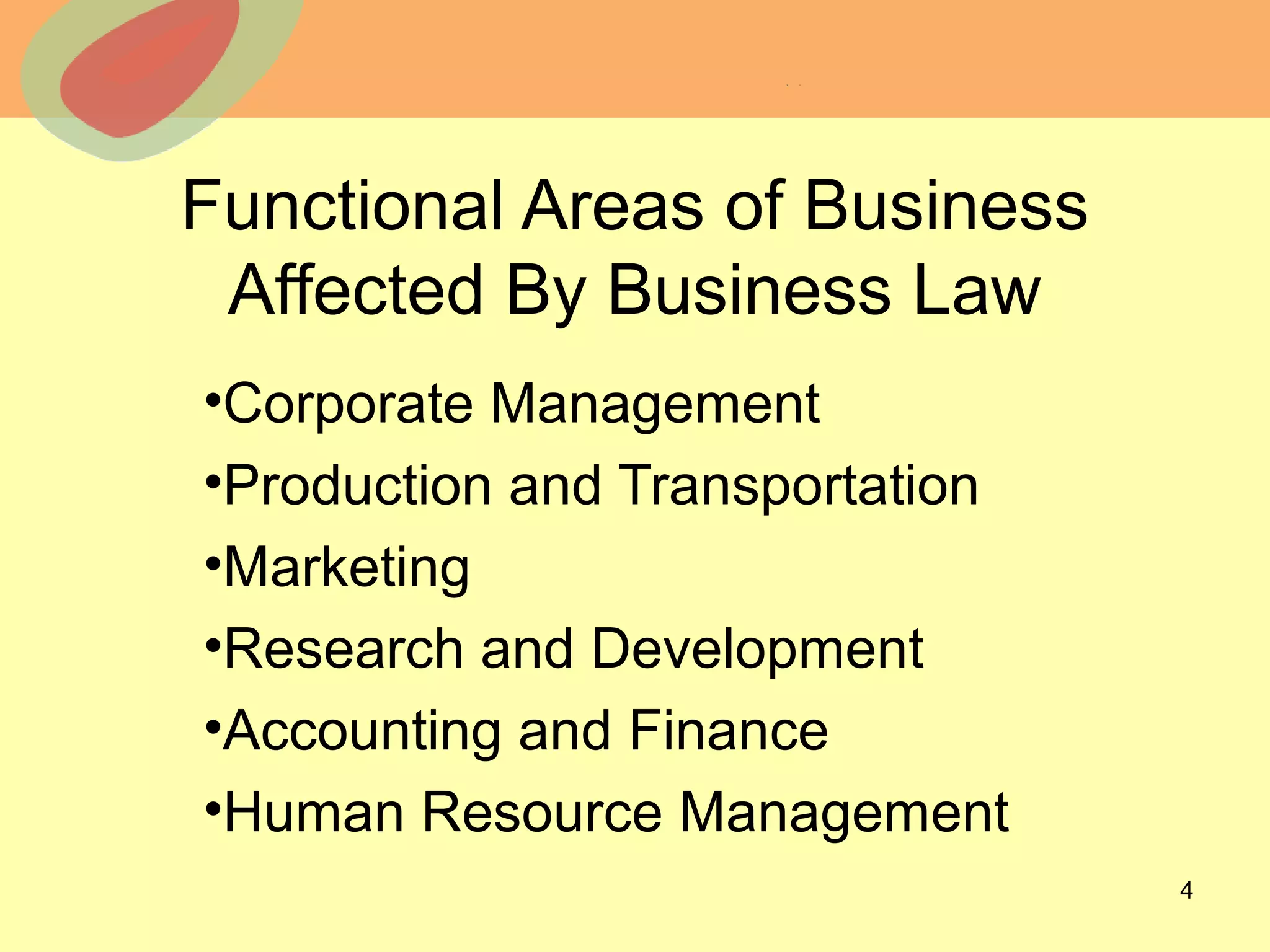 © 2013 The McGraw-Hill Companies, Inc. All rights reserved.
Functional Areas of Business
Affected By Business Law
•Corporate Management
•Production and Transportation
•Marketing
•Research and Development
•Accounting and Finance
•Human Resource Management
4
 