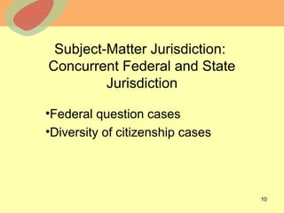 © 2013 The McGraw-Hill Companies, Inc. All rights reserved.
Subject-Matter Jurisdiction:
Concurrent Federal and State
Jurisdiction
•Federal question cases
•Diversity of citizenship cases
10
 