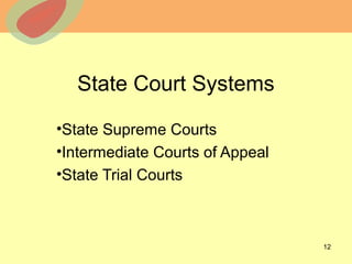 © 2013 The McGraw-Hill Companies, Inc. All rights reserved.
State Court Systems
•State Supreme Courts
•Intermediate Courts of Appeal
•State Trial Courts
12
 