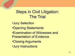 © 2013 The McGraw-Hill Companies, Inc. All rights reserved.
Steps in Civil Litigation:
The Trial
•Jury Selection
•Opening Statements
•Examination of Witnesses and
Presentation of Evidence
•Closing Arguments
•Jury Instructions
15
 
