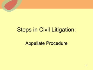 © 2013 The McGraw-Hill Companies, Inc. All rights reserved.
Steps in Civil Litigation:
Appellate Procedure
17
 