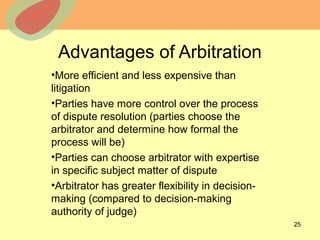 © 2013 The McGraw-Hill Companies, Inc. All rights reserved.
Advantages of Arbitration
•More efficient and less expensive than
litigation
•Parties have more control over the process
of dispute resolution (parties choose the
arbitrator and determine how formal the
process will be)
•Parties can choose arbitrator with expertise
in specific subject matter of dispute
•Arbitrator has greater flexibility in decision-
making (compared to decision-making
authority of judge)
25
 