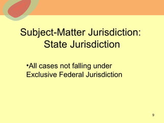 © 2013 The McGraw-Hill Companies, Inc. All rights reserved.
Subject-Matter Jurisdiction:
State Jurisdiction
•All cases not falling under
Exclusive Federal Jurisdiction
9
 