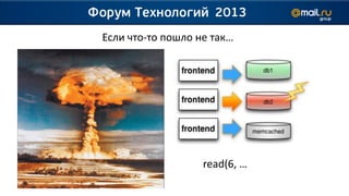 Если что-то пошло не так…




                   read(6, …
 