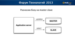 Разносим базу на master-slave
 