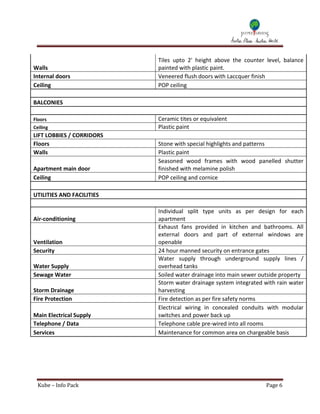 Tiles upto 2' height above the counter level, balance
Walls                      painted with plastic paint.
Internal doors             Veneered flush doors with Laccquer finish
Ceiling                    POP ceiling

BALCONIES

Floors                     Ceramic tites or equivalent
Ceiling                    Plastic paint
LIFT LOBBIES / CORRIDORS
Floors                     Stone with special highlights and patterns
Walls                      Plastic paint
                           Seasoned wood frames with wood panelled shutter
Apartment main door        finished with melamine polish
Ceiling                    POP ceiling and cornice

UTILITIES AND FACILITIES

                           Individual split type units as per design for each
Air-conditioning           apartment
                           Exhaust fans provided in kitchen and bathrooms. All
                           external doors and part of external windows are
Ventilation                openable
Security                   24 hour manned security on entrance gates
                           Water supply through underground supply lines /
Water Supply               overhead tanks
Sewage Water               Soiled water drainage into main sewer outside property
                           Storm water drainage system integrated with rain water
Storm Drainage             harvesting
Fire Protection            Fire detection as per fire safety norms
                           Electrical wiring in concealed conduits with modular
Main Electrical Supply     switches and power back up
Telephone / Data           Telephone cable pre-wired into all rooms
Services                   Maintenance for common area on chargeable basis




  Kube – Info Pack                                                 Page 6
 