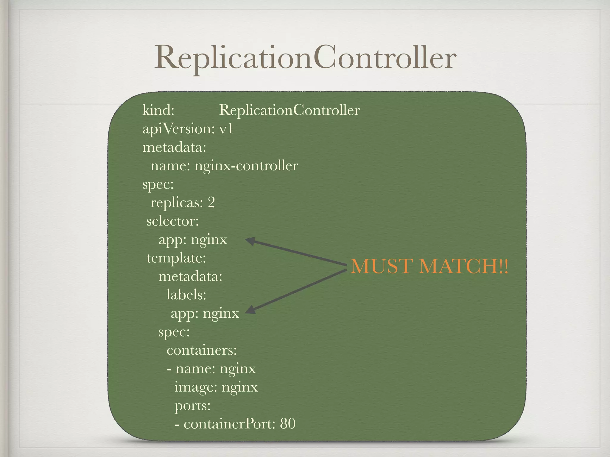ReplicationController
kind: ReplicationController
apiVersion: v1
metadata:
name: nginx-controller
spec:
replicas: 2
selector:
app: nginx
template:
metadata:
labels:
app: nginx
spec:
containers:
- name: nginx
image: nginx
ports:
- containerPort: 80
MUST MATCH!!
 