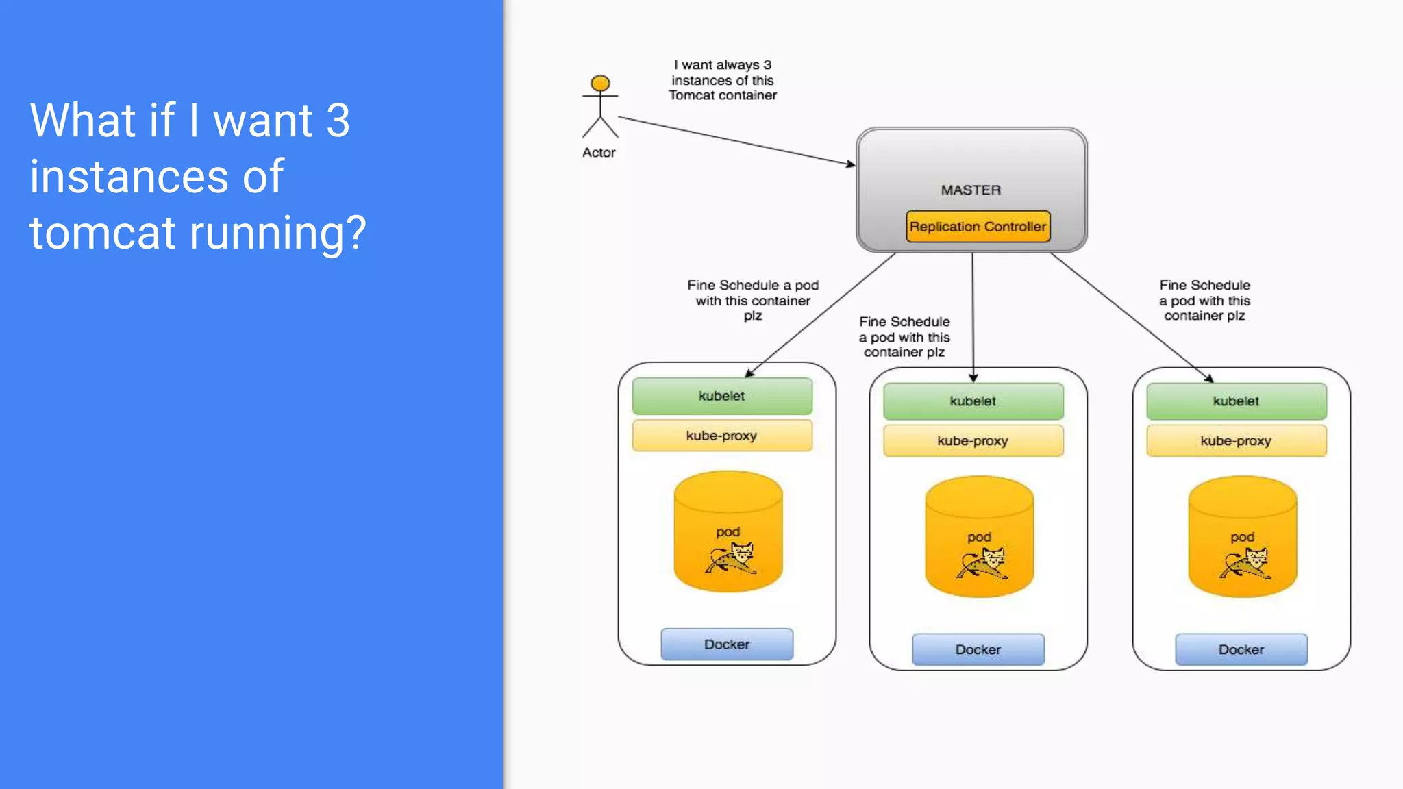 What if I want 3
instances of
tomcat running?
 