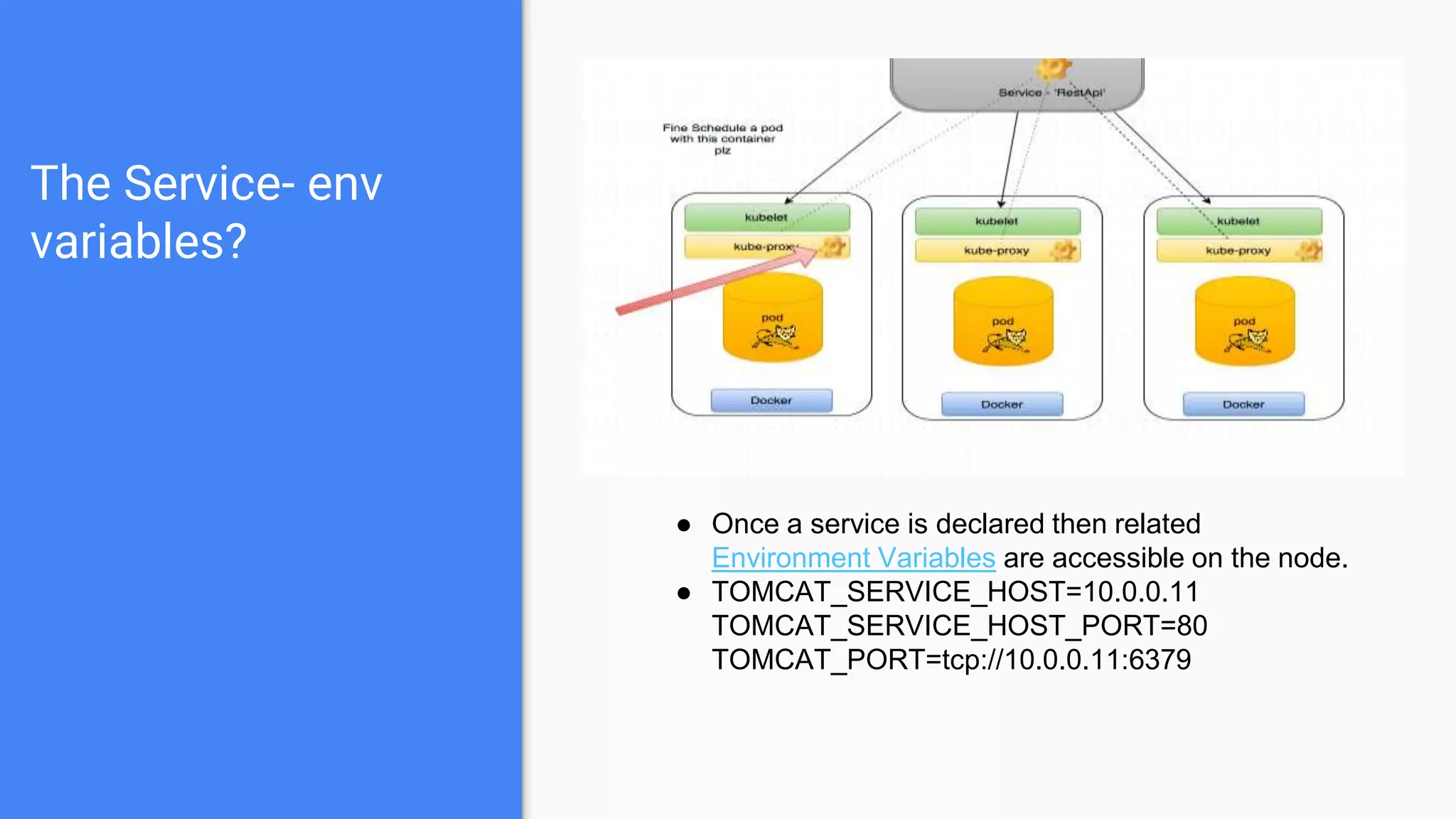 The Service- env
variables?
● Once a service is declared then related
Environment Variables are accessible on the node.
● TOMCAT_SERVICE_HOST=10.0.0.11
TOMCAT_SERVICE_HOST_PORT=80
TOMCAT_PORT=tcp://10.0.0.11:6379
 
