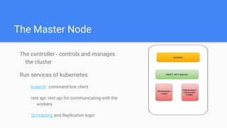 The Master Node
The controller - controls and manages
the cluster
Run services of kubernetes
kubectl : command line client
rest api: rest api for communicating with the
workers
Scheduling and Replication logic
 