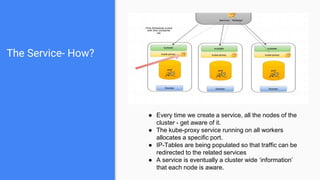 The Service- How?
● Every time we create a service, all the nodes of the
cluster - get aware of it.
● The kube-proxy service running on all workers
allocates a specific port.
● IP-Tables are being populated so that traffic can be
redirected to the related services
● A service is eventually a cluster wide ‘information’
that each node is aware.
 