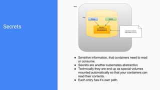 Secrets
● Sensitive information, that containers need to read
or consume.
● Secrets are another kubernetes abstraction
● Technically they are end up as special volumes
mounted automatically so that your containers can
read their contents.
● Each entry has it’s own path.
 