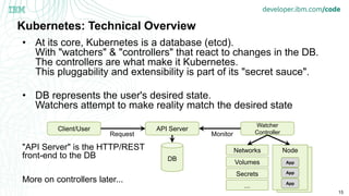 Node
15
Kubernetes: Technical Overview
• At its core, Kubernetes is a database (etcd).
With "watchers" & "controllers" that react to changes in the DB.
The controllers are what make it Kubernetes.
This pluggability and extensibility is part of its "secret sauce".
• DB represents the user's desired state.
Watchers attempt to make reality match the desired state
"API Server" is the HTTP/REST
front-end to the DB
More on controllers later...
DB
API ServerClient/User
Watcher
Controller
Node
App
App
App
Networks
Volumes
Secrets
...
Request Monitor
 