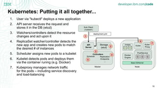 16
Kubernetes: Putting it all together...
1. User via "kubectl" deploys a new application
2. API server receives the request and
stores it in the DB (etcd)
3. Watchers/controllers detect the resource
changes and act upon it
4. ReplicaSet watcher/controller detects the
new app and creates new pods to match
the desired # of instances
5. Scheduler assigns new pods to a kubelet
6. Kubelet detects pods and deploys them
via the container runing (e.g. Docker)
7. Kubeproxy manages network traffic
for the pods – including service discovery
and load-balancing
Node
Node
Pod
Base OS/Kernel
Docker
Engine
Images
LibertyUbuntu
Kublet
Kube-
Proxy
Pod/Service
C C C
Master
API
Server
Controllers
Replication
Endpoints
...
Kub Client
( kubectl )
deployment.yml
Storage
(etcd)
7
1
2
3
4
6
Scheduler
5
 