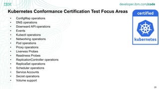 20
Kubernetes Conformance Certification Test Focus Areas
• ConfigMap operations
• DNS operations
• Downward API operations
• Events
• Kubectl operations
• Networking operations
• Pod operations
• Proxy operations
• Liveness Probes
• Readiness Probes
• ReplicationController operations
• ReplicaSet operations
• Scheduler operations
• Service Accounts
• Secret operations
• Volume support
 